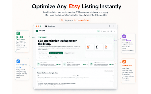 EtsyScope: Etsy SEO & Keyword Research :: Understand Etsy search results, listings, and shops with practical market insights directly on the pages you visit.