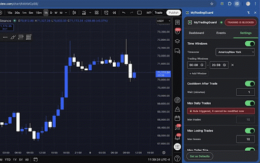 MyTradingGuard :: Discipline enforcement for TradingView. Blocks orders that break your rules: time windows, cooldowns, loss limits, profit targets.