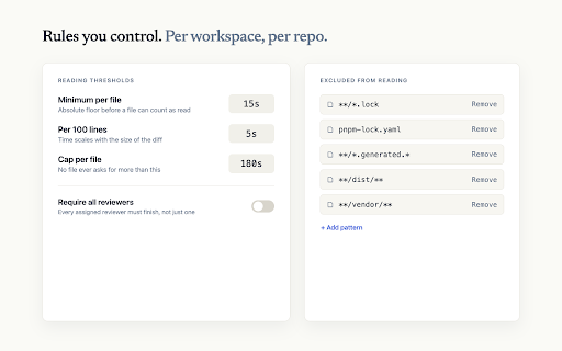 Read PR :: Proof-of-review as a CI check. Tracks time-on-file across GitHub pull requests.