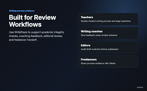 WriteTrace — Writing Process Replay for Google Docs :: Replay any Google Doc's writing process. See large text insertions, writing patterns, and generate shareable evidence reports.