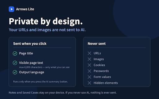 Arrows Lite — Save & Resume Work with AI :: Save unfinished work, organize your browser, and resume where you left off with AI.