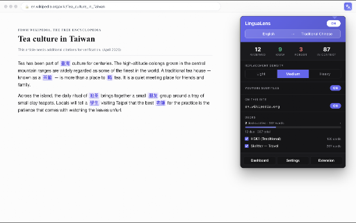 LinguaLens :: Vocabulary reinforcement while you read. LinguaLens swaps studied words inline as you browse. Only snippets leave your browser.