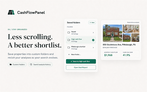 CashFlowPanel :: From listing to cash flow. Analyze Zillow and Redfin rentals with rent estimates, cash flow, and cash-on-cash return.
