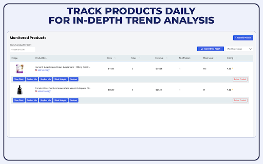 How Many? – Amazon Inventory Checker :: See what inventory is really available on Amazon — by seller, by region, by day.
