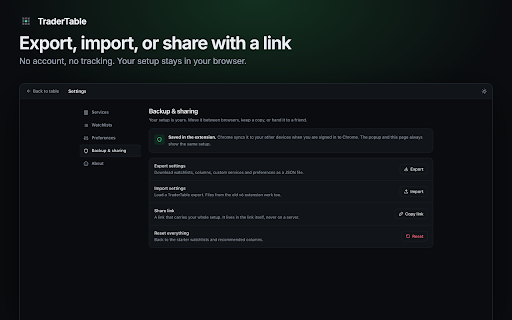 TraderTable — Stock Research Launchpad :: Your tickers × 180 research sites in one table. One click to charts, filings, insiders, options flow, news and social for any stock.