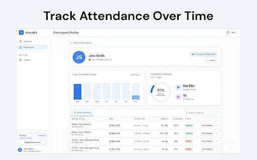 AttendKit: Google Meet Attendance Tracker :: Automatic attendance tracking for Google Meet. Know who joined, when they arrived, and how long they stayed. Free for 10 meetings.