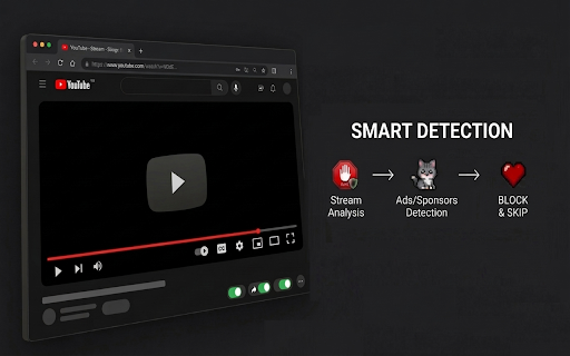 Ad Blocker for YouTube :: Блокировка рекламы на YouTube и пропуск спонсорских вставок.