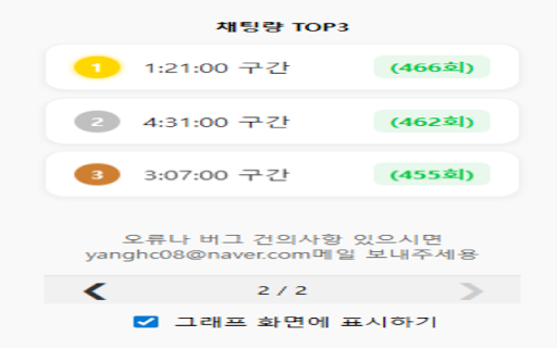 라이브스트리밍 다시보기 분석 :: CHZZK, SOOP, YouTube다시보기의 채팅량 & 이모티콘 Top3 확인할 수 있습니다.