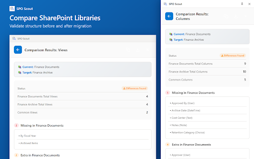 SPO Scout – SharePoint Permissions & Admin Tools :: Audit SharePoint permissions, sharing, storage and libraries directly in your browser — without PowerShell.