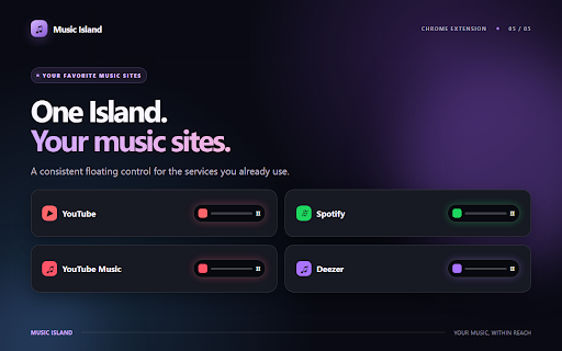 Music Island :: Dynamic Island-style music player. Control Spotify, YouTube, YT Music & Deezer with a floating widget.