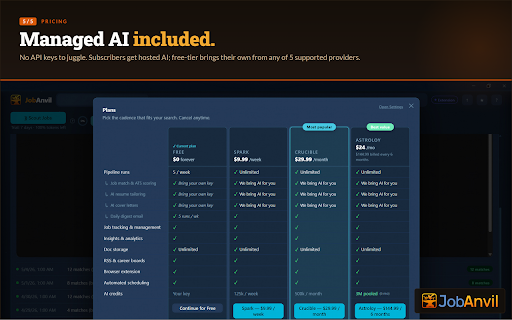JobAnvil :: Capture job listings and sync your LinkedIn profile to JobAnvil.