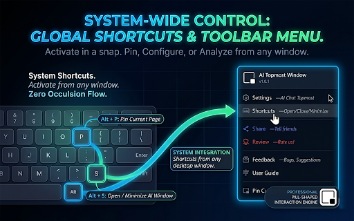 AI Always on Top: PiP Chat & Global Assistant :: Keep ChatGPT/DeepSeek and more always on top! A floating PiP chat window with cross-app drag & drop, 1-click summary, & translation.