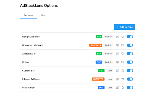 AdStackLens - Ad Tech Stack Inspector :: Inspect any site's ad tech stack — ad networks, header bidding, ad server slots, SDK data, and iframe hierarchies. For ad ops.