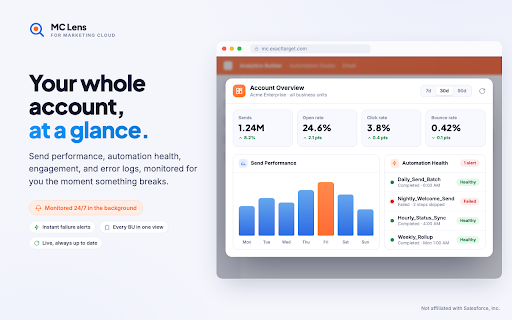 MC Lens :: Productivity tools for Salesforce Marketing Cloud admins and marketers
