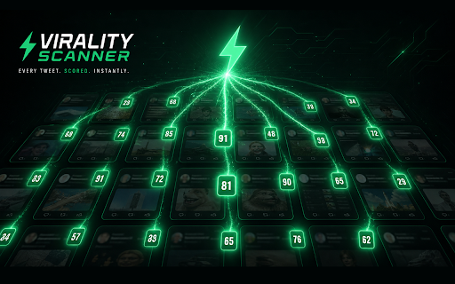 Virality Scanner :: Real-time tweet virality scoring for memecoin launches