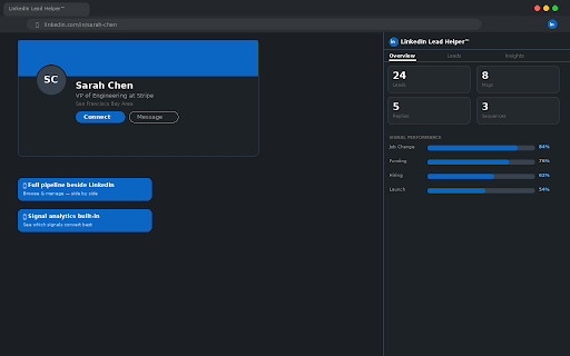 LinkedIn Lead Helper™ :: Save LinkedIn profiles, score leads with AI, compose personalized messages, and build outreach sequences — all from your browser.