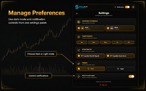 Gold & Silver AI Signals :: AI-powered real-time Gold & Silver signals with precise stop-loss & take-profit levels and full customization.