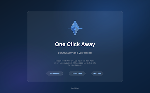 LucidStat - Site Insights :: Crystal-clear website traffic and ranking insights for any domain