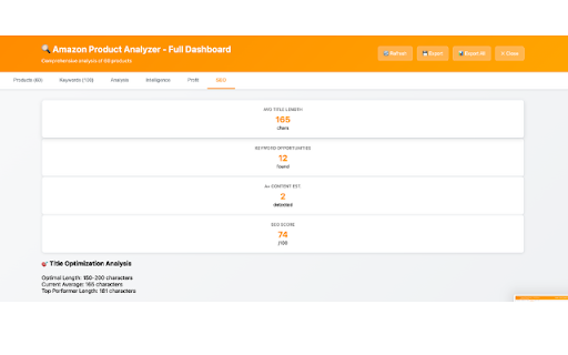 Amazon Product Analyzer :: Analyze Amazon search results with product data, keywords, market analysis, competitor intelligence, and profit.