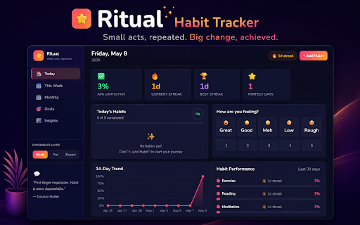 Ritual — Habit Tracker :: Beautiful habit tracker with goals, streaks, mood tracking, and weekly insights. Free forever.