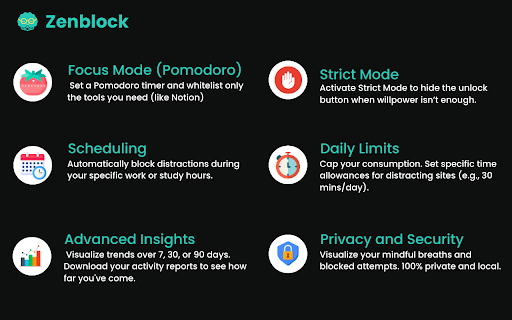 ZenBlock: Mindful Web Blocker & Focus Timer :: Stop wasting time on distracting websites with ZenBlock, a mindful website blocker with 30-sec pause to break distraction habits.