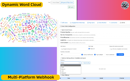 ATK - TikTok Live Monitor :: Real-time TikTok live stream analytics — track chat, gifts, events, keyword alerts, audience trends, and webhook notifications.