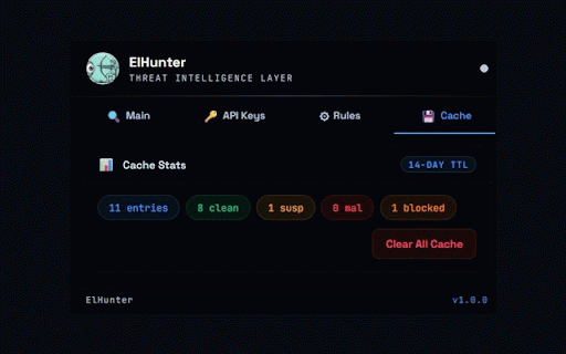 ElHunter :: Real-time URL, domain & IP threat analysis via ZeroScan