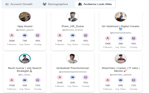 Influencer Analytics by vHub.ai :: Analyze Influencer profiles with vHub.ai