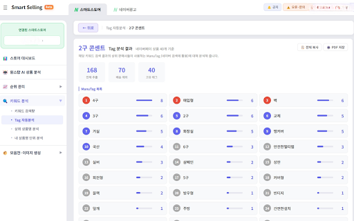 SmartSelling :: 네이버 스마트스토어 판매자 도구 — 원스탑 AI 상품분석·모음전 자동생성·쇼핑 키워드 분석·상품 순위 수집 (스마트셀링 연동)