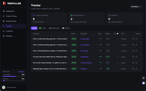 RedPulser :: Track your Reddit comment performance — Karma, upvotes, and replies