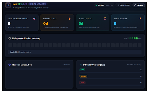 LeetToGit - Multi-Platform Coding to GitHub :: Automatically sync accepted coding solutions from competitive programming platforms directly to your personal GitHub repository.