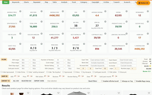 AMZ Sniper PRO For Merch Amazon & KDP & fba & fbm :: AMZ Sniper is an all-in-one research and automation toolkit for Amazon creators, combining over 30 specialized features.
