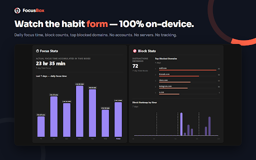 FocusBox: WebsiteBlock & TimeBoxing Planner :: 타임박싱 스케줄러와 웹사이트 차단 기능을 통해 집중력을 높여주는 도구입니다.