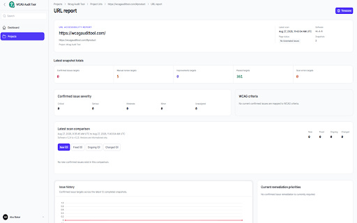 WCAG Audit Tool :: Audit web pages for WCAG 2.2 AA issues, inspect page structure and focus order, and synchronize accessibility reports.