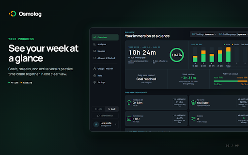 Osmolog - Language Immersion Tracker :: Automatically track language immersion on YouTube, Netflix, Crunchyroll & Twitch. Anki integration. No account required.