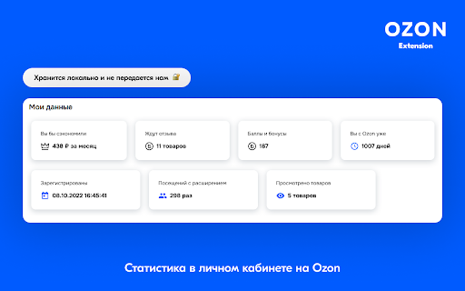 OZON Extension - Ваш помощник в мире маркетплейсов :: Расширение предоставляет расширенный функционал для пользователей маркетплейсов OZON и Wildberries.