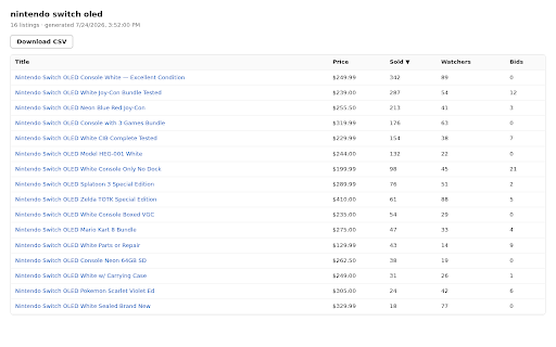 eBay Reseller Toolkit :: Sold-comps, sort-by-sold and a net profit calculator for eBay resellers.