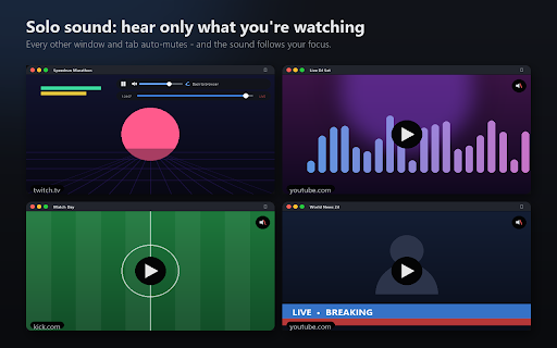 Video Wall :: Pop videos out of their tabs into clean floating windows and tile them side by side - your own multi-stream video wall.