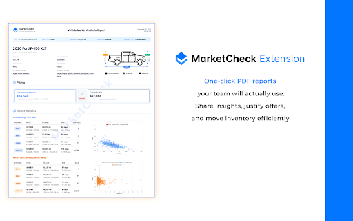 MarketCheck Extension :: Get instant access to vehicle market values, comparable listings, and detailed insights while browsing car listings. Features…
