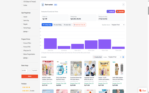 SENA - Seller And Affiliate Assistant :: Optimasi Iklan, Riset Produk, dan Profit Asli untuk seller & affiliate Shopee — langsung di halaman Shopee, tanpa pindah tab.
