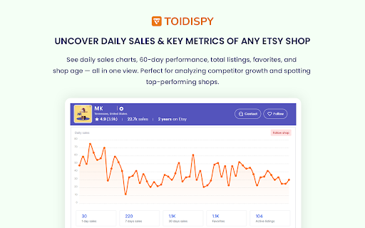 Toidispy - Discover Winning Products on Etsy :: Discover trending and winning products on Etsy. Analyze shops, track sales, and find what really sells