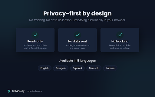 DF Commerce Inspector :: Detect PrestaShop, WooCommerce, Shopware & Shopify: version, theme, modules — plus compatible DataFirefly modules.