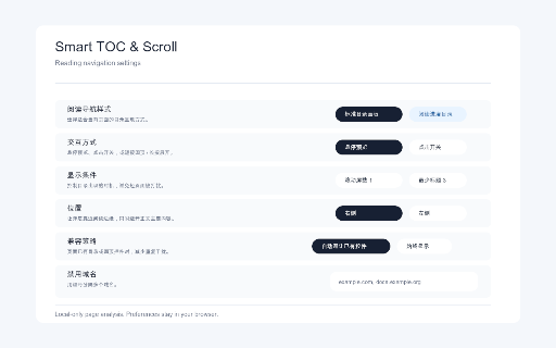 Smart TOC & Scroll :: Adaptive reading navigation for long articles: TOC, progress outline, hover preview, smart skip, and smooth scroll to top.