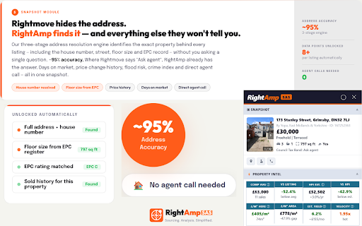 RightAmp: Smarter Property Research & Intelligence :: Instant property intelligence and deal scoring on every Rightmove listing. For buyers, investors, sourcers and agents.