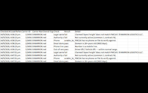 Carrier Shield :: Check a carrier for fraud signals before you book.