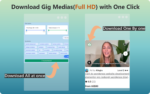 Fiverr gig analyzer - Fiverr Spy :: Fiverr Gig Analyzer built for Fiverr Gig SEO and Fiverr Gig Promotion, revealing competitor insights instantly on the gig page.
