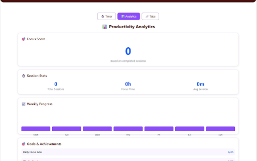 Full Screen Control :: A productivity-focused screen time management extension with customizable timers and work-break cycles