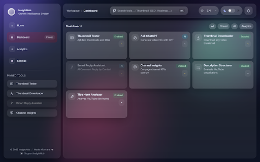 YouTube Toolkits: Thumbnail Tester, View Tags, AI Replies & More :: YouTube toolkits: Thumbnail Tester, View Tags, AI Comment Replies, and real-time Channel Insights.