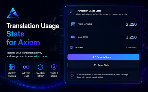 Advanced Tweet Translator for Axiom — Translate Tweets, Trade Smarter :: Instant tweet translator for axiom.trade. 100+ languages. Hover-based. Built for Solana crypto & meme coin traders.