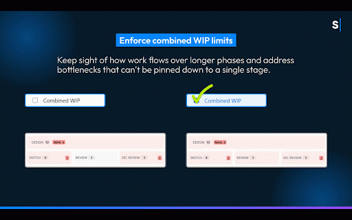 Jira Boards Suite by Sngular :: Augment Jira boards with Kanban Combined WIP and Card Colors for Jira Boards, two separate Atlassian Marketplace apps by Sngular.